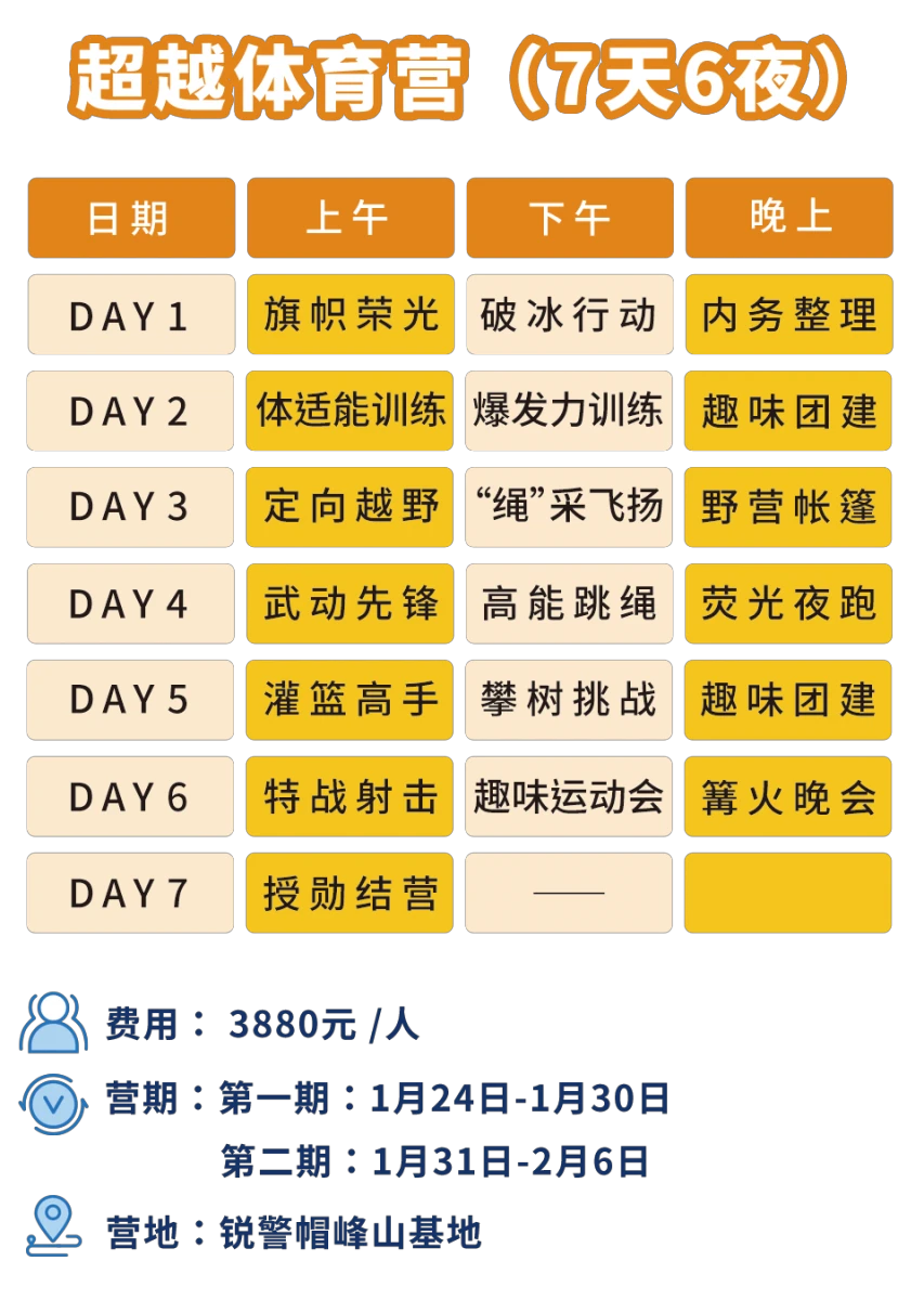 制定篮球交流计划以促进个人技能发展的方法_0